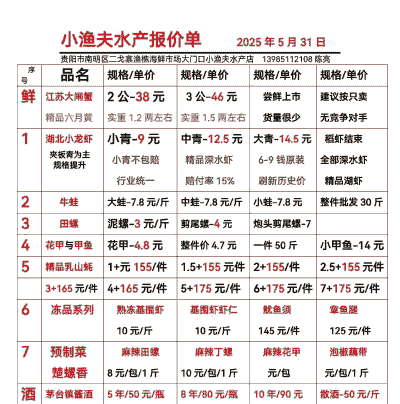 小龙虾什么价格