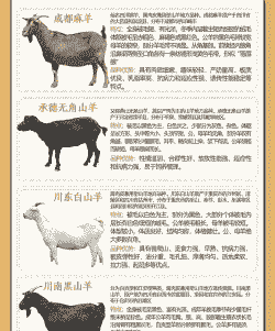 山羊喜欢吃什么