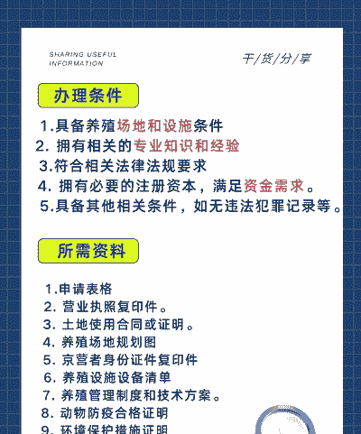 养殖需要办理什么手续