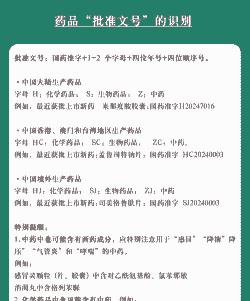 产品批准文号是什么