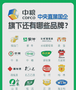 中粮属于什么行业