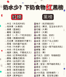 母猪产后发烧食谱