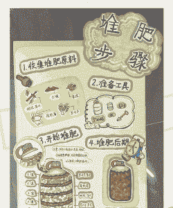 母猪产后多久生小猪