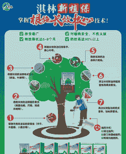 母猪产后可否驱虫治疗