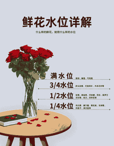 烧开的水能养花么 烧开的水能养花么