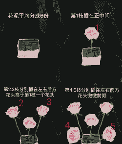 花泥花束如何养花