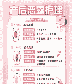 母猪产后恶露几天结束