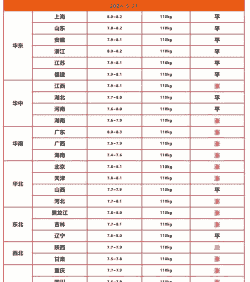 唐山生猪价钱是多少钱