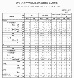 豆粕为什么上涨