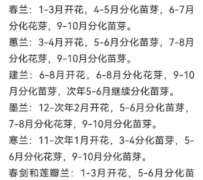 兰花一般什么季节开花