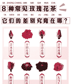 玫瑰花喜欢酸性还是碱性