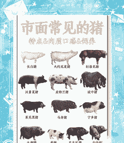 中国地方猪种有哪些优良的种质特性?