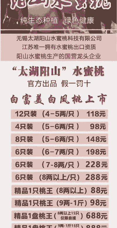 2024年水蜜桃多少钱一斤