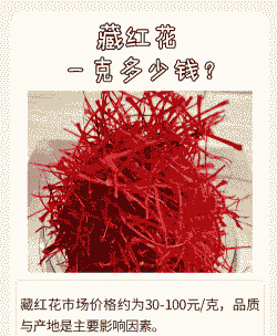 2024年藏红花多少钱一斤