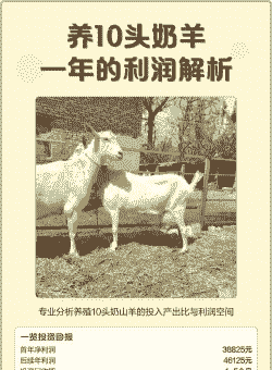 奶山羊养殖的利润与成本
