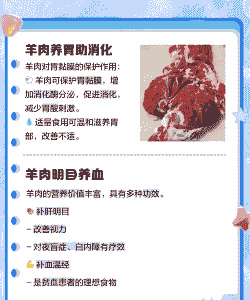 山羊一天的食量多少