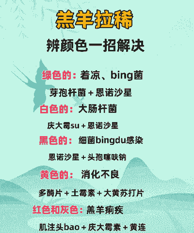 山羊拉稀三天怎么治疗