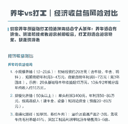 养牛的利润与成本和有什么风险