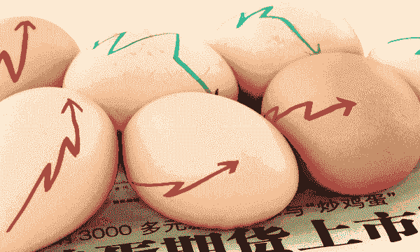 鸡蛋期货是什么