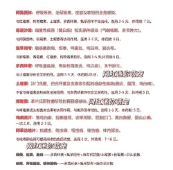 养鸡用什么抗生素