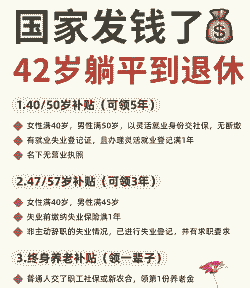 养什么国家有补贴