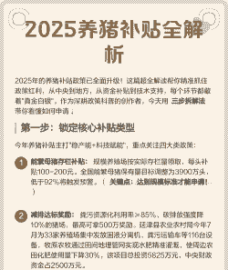 养猪有什么补贴政策