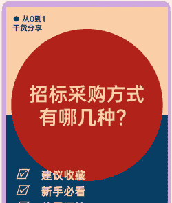招标有什么类型