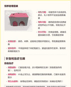 仔猪为什么会拉稀