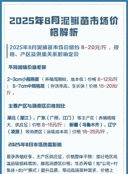 今年泥鳅苗什么价格