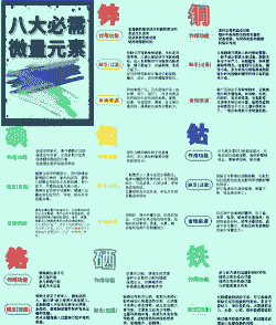 什么是有机微量元素