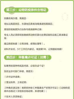 开养鸡场需要什么手续