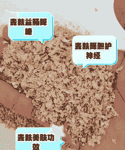 小麦为什么不能做饲料