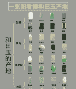 什么是精料 什么是青料