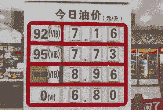 什么油脂价格最低