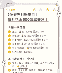 养什么月月赚钱