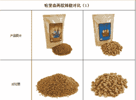 饲料de是指什么