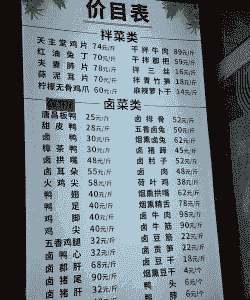 肉鸡档取什么名