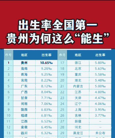 产仔率 什么意思