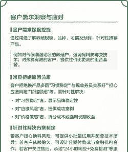 卖饲料有什么技巧