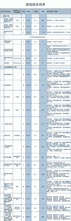 什么是基差报价