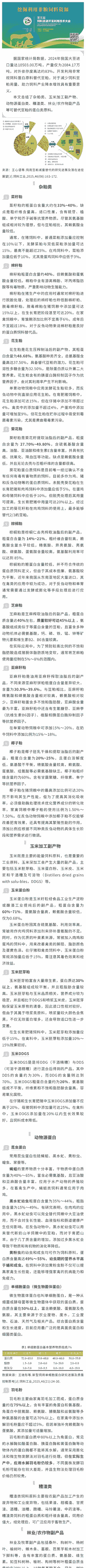 饲料用什么代替豆粕