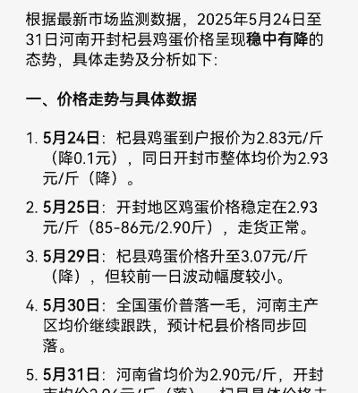 鸡蛋什么原因便宜