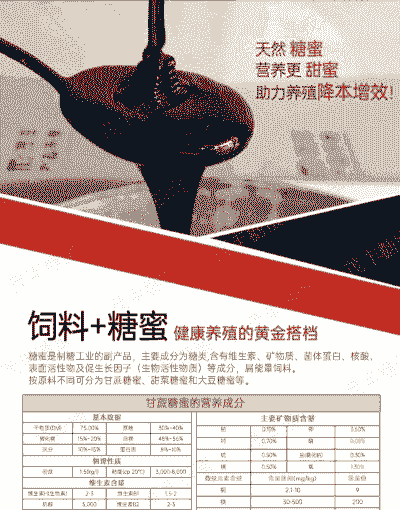 牛饲料糖蜜有什么营养