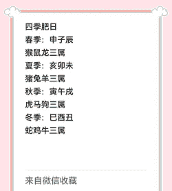 买猪选什么日子好