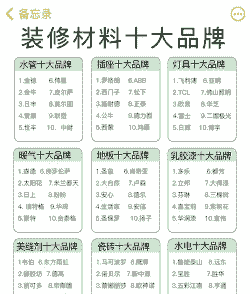 全价料的品牌都有什么