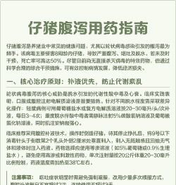 仔猪拉稀有什么好药