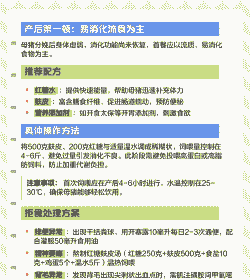 母猪产后补充什么营养