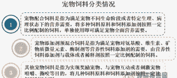 为什么要推广配合饲料