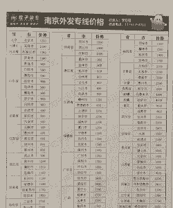 全国参考价为什么