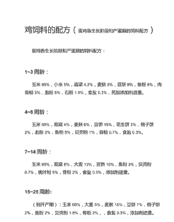 对鸡饲料要加些什么